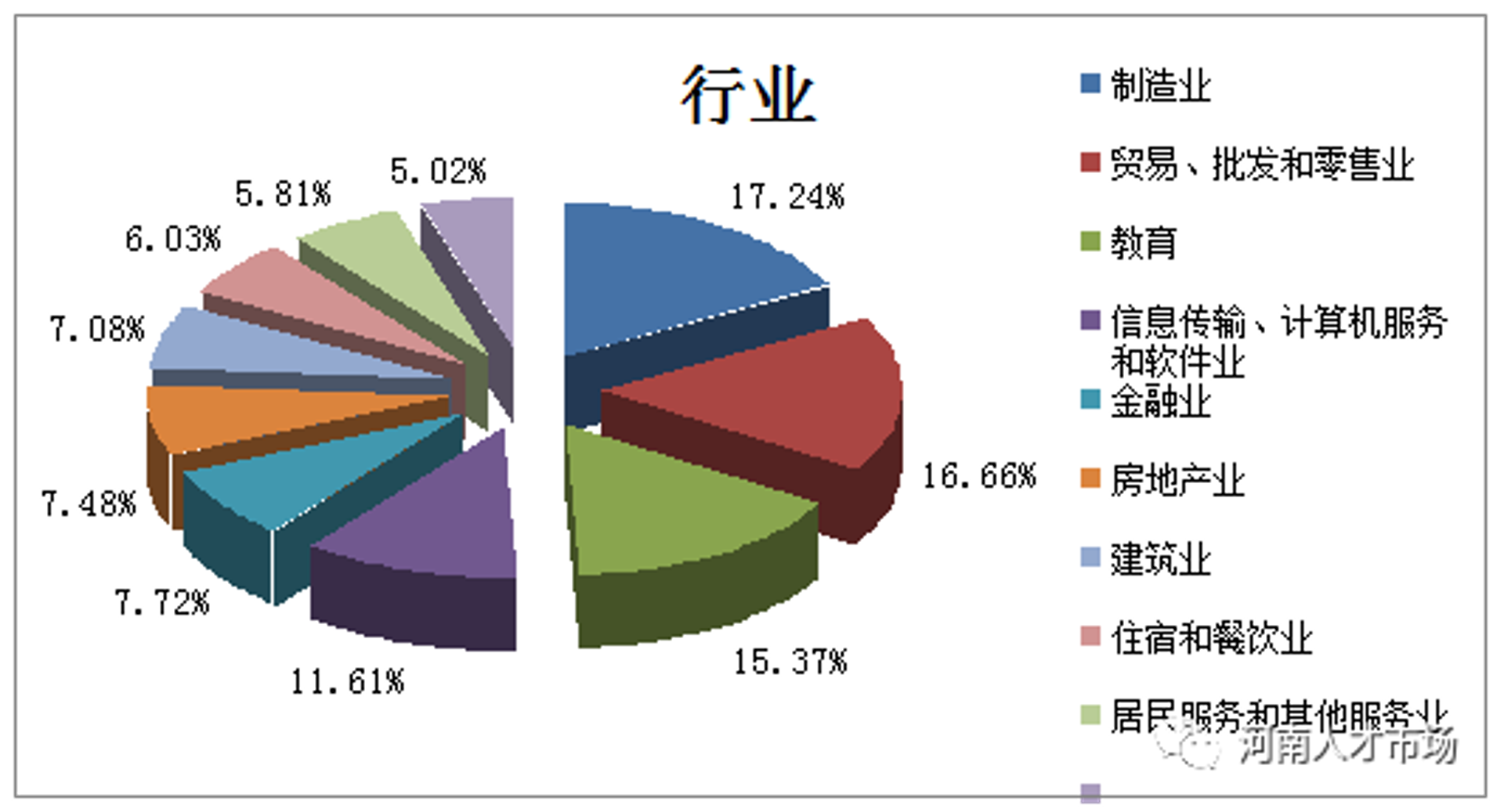 益中祥贸易