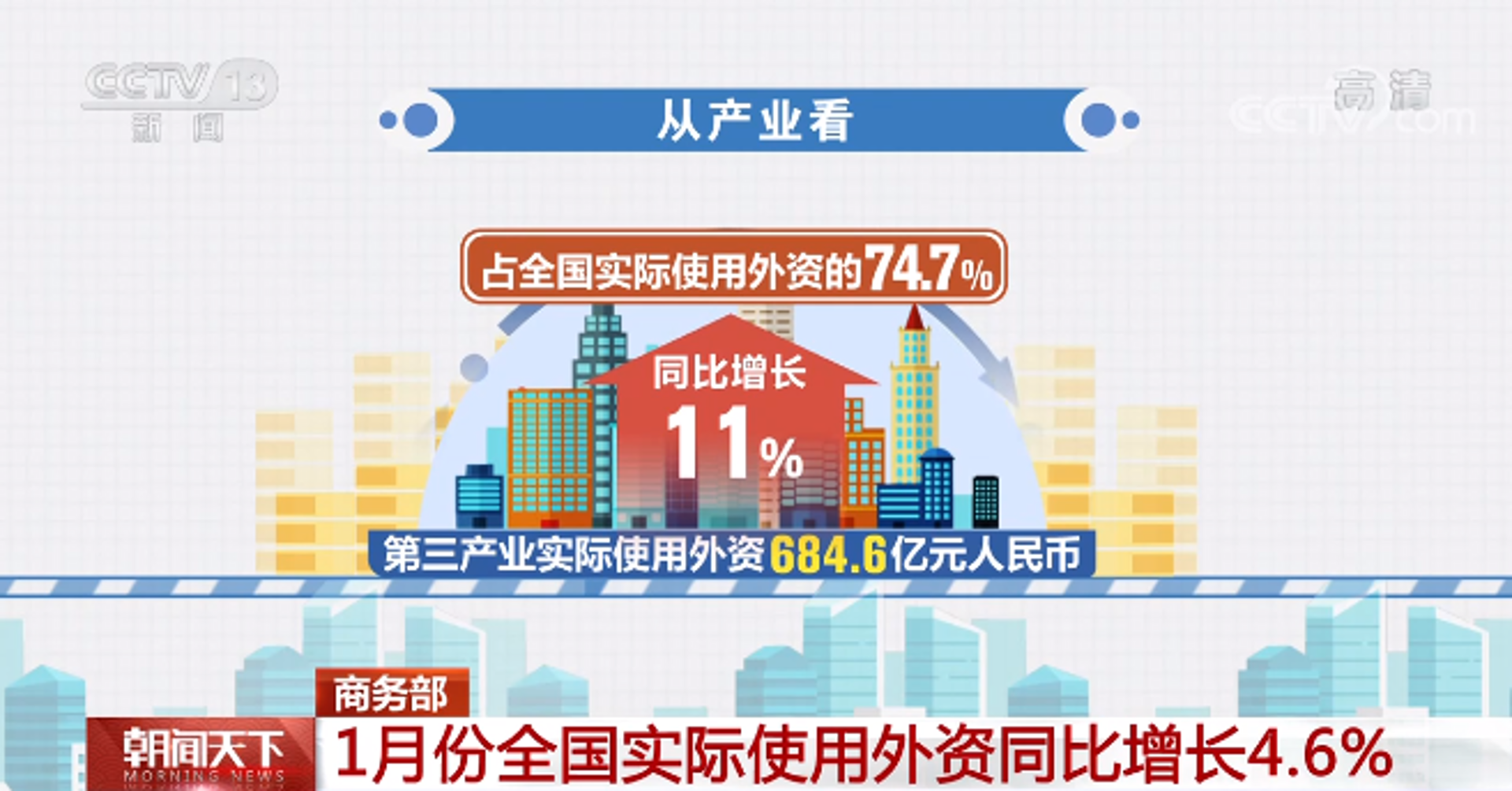 益中祥贸易