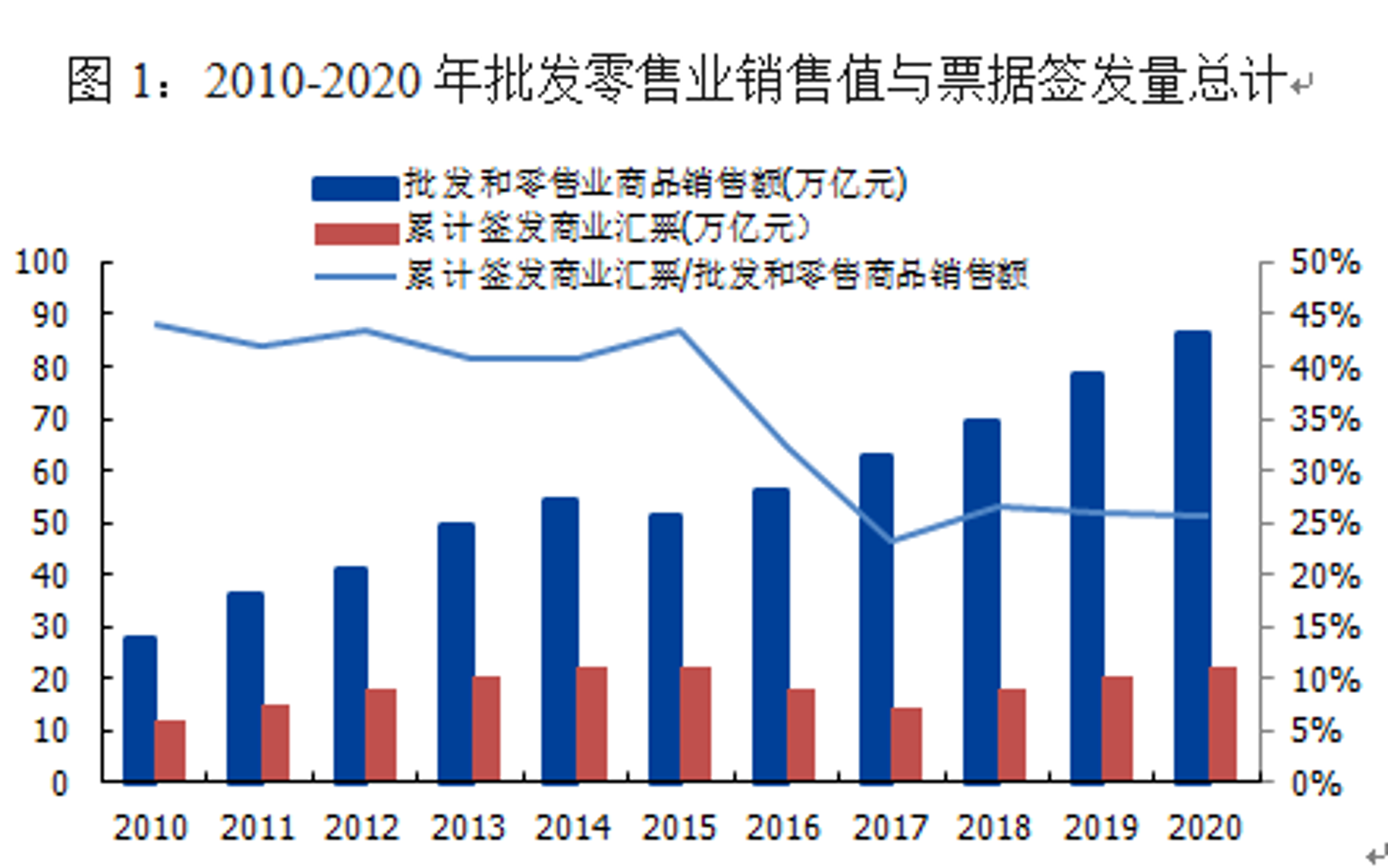 益中祥贸易